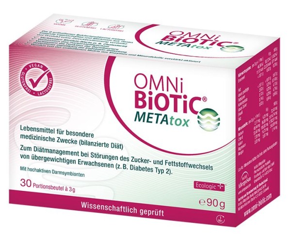 OMNi-BiOTiC Metatox - ehemals Hetox light